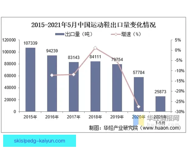 足球新锐球员的崭露头角与未来发展趋势分析